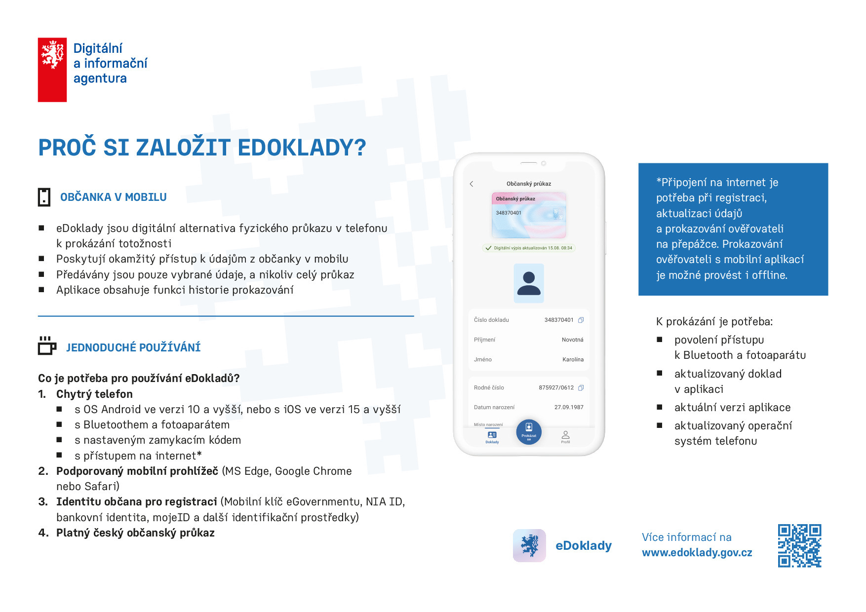 Digitální služby státu